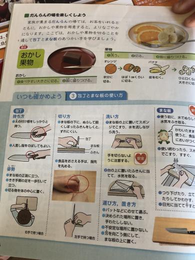 Knife skills in a Japanese course book